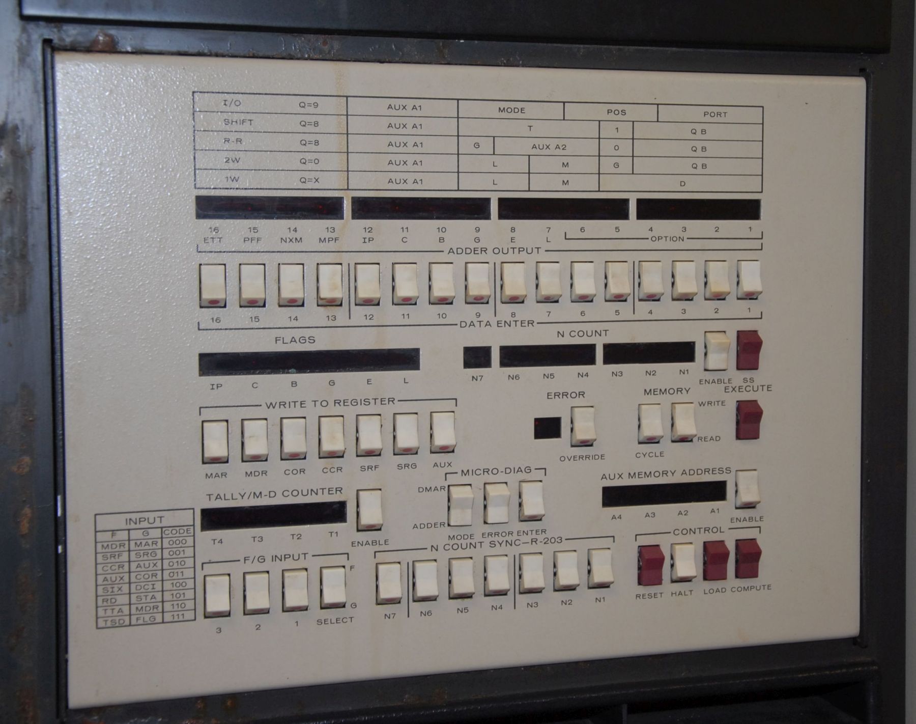 NCR 725 Computer Control Panel