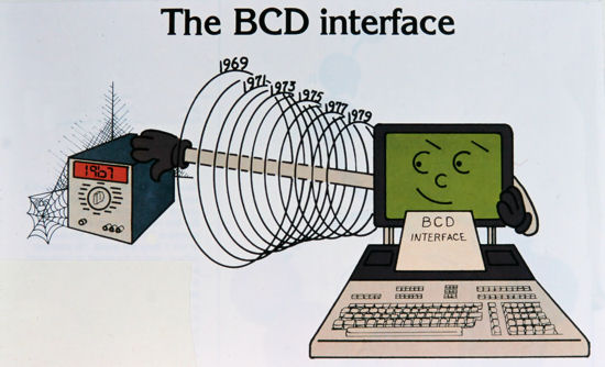 The BCD Interface Cartoon The BCD Interface Cartoon